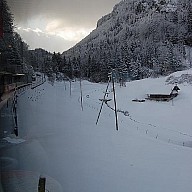 Szwajcaria